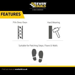 Outlet ???? Everbuild JetCem Rapid Setting Premix 2kg Premix Sand Cement JETMIX2 ???? -Everbuild shop unnamed file 204