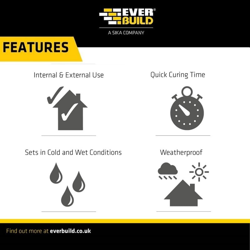 Brand new ???? Everbuild JetCem Rapid Setting Premix 6kg Premix Sand Cement JETMIX6 ???? 6 Brand new ???? Everbuild JetCem Rapid Setting Premix 6kg Premix Sand Cement JETMIX6 ???? - Image 6