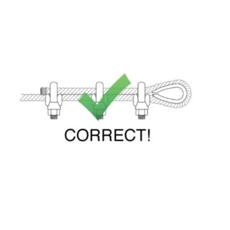 Best reviews of ⌛ Fixman UK Fixman Wire Rope Loop Eye Thimble Galvanised M6 353151 😍 2 Best reviews of ⌛ Fixman UK Fixman Wire Rope Loop Eye Thimble Galvanised M6 353151 😍 - Image 2