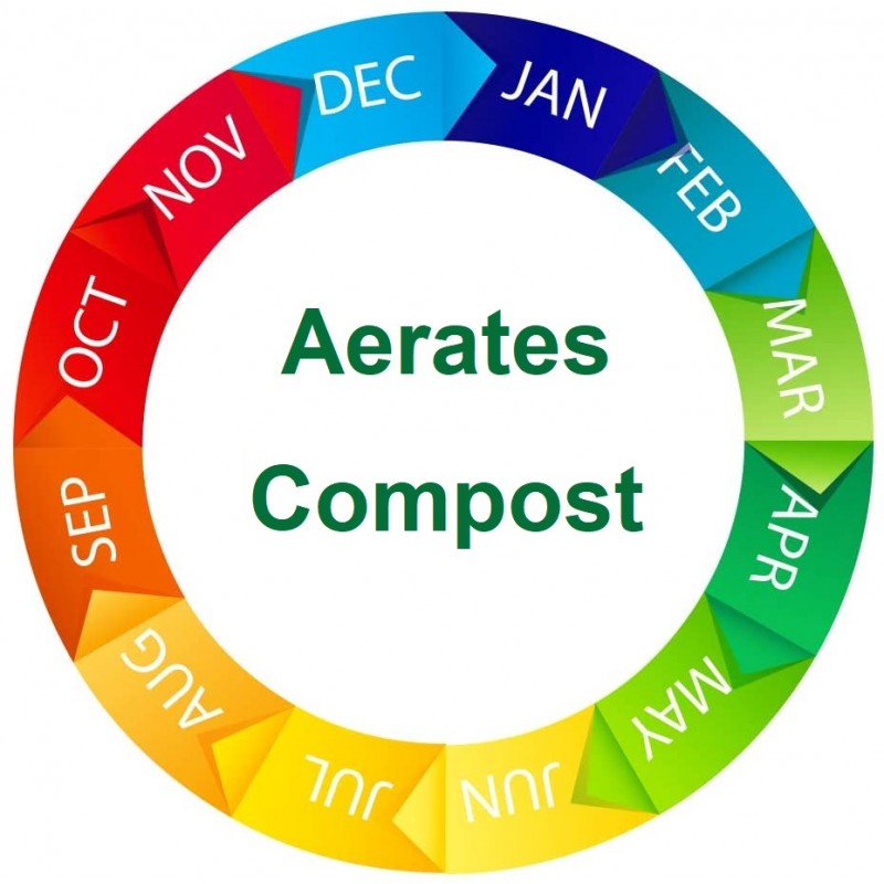 Doff Plant Perlite Aerates Compost For healthy Plants 8L F-WK-H00-DOF Best Sale ???? Doff Plant Perlite Aerates Compost For Healthy Plants 8L F-WK-H00-DOF ???? -Everbuild shop unnamed file 938